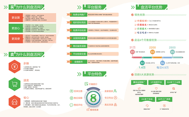 注塑機(jī)的發(fā)展歷程與新材料技術(shù)推廣服務(wù)