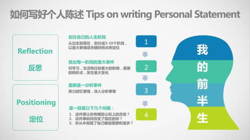 自費出國留學(xué)中介服務(wù)全攻略 干貨指南與避坑寶典