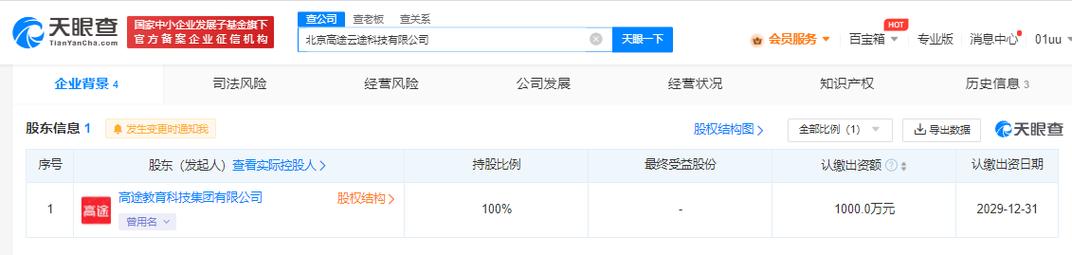 高途教育成立云途科技公司，布局自費(fèi)出國(guó)留學(xué)中介服務(wù)
